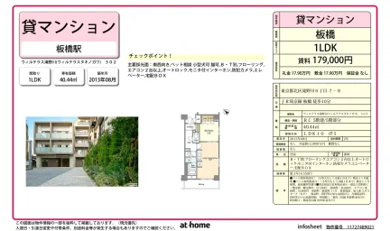ウィルテラス滝野川 0