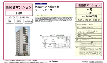 ガーデンザヴィス木場 0