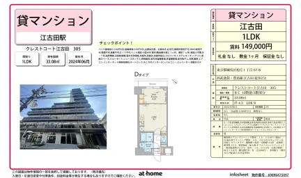 クレストコート江古田 0