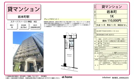 ステージファースト神田 0