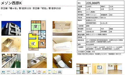 メゾン西原K 202 0