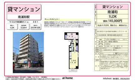 ラコルタ南浦和Sta. 0