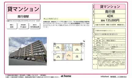 行徳グランドハイツ 507号 0