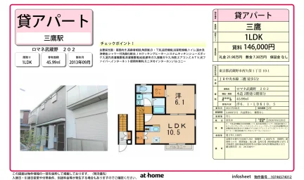ロマネ武蔵野 202 202号 0