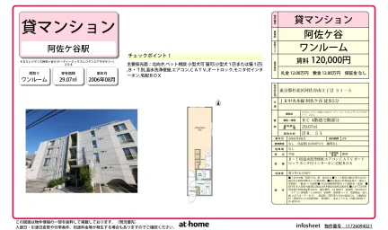 KDXレジデンス阿佐ヶ谷Ⅱ 0
