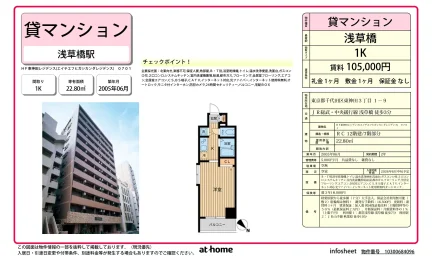 HF東神田レジデンス 0