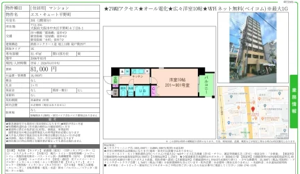 エス・キュート平野町 201号 0