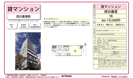 リアンシエルブルー田端 0501 0