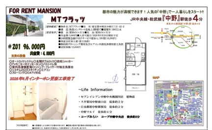 MTフラッツ 201号 0