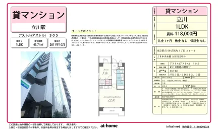 アストル 305号 0