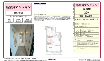 エストゥルース府中 0