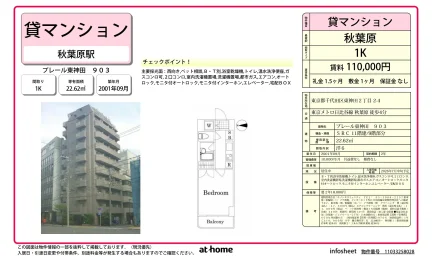 プレール東神田 0