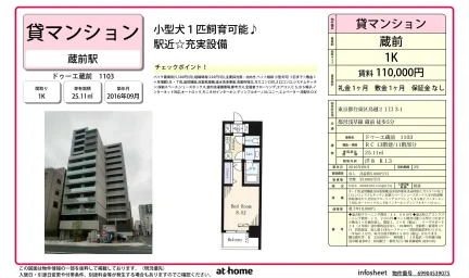 ドゥーエ蔵前 0