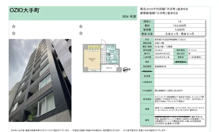 OZIO大手町 904号 0