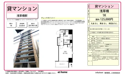 プレール・ドゥーク浅草橋 0