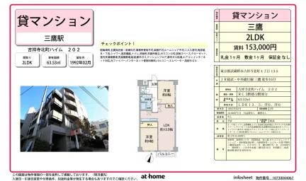 吉祥寺北町ハイム 0