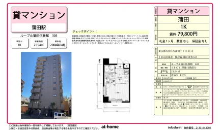 ルーブル蒲田伍番館 0