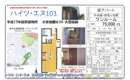 ハイツ・エヌ 103号 0
