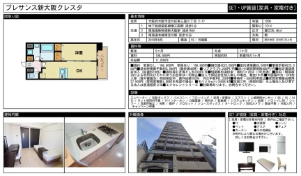 プレサンス新大阪クレスタ 1206号 0