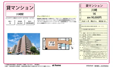 ロリエタワー川崎 0