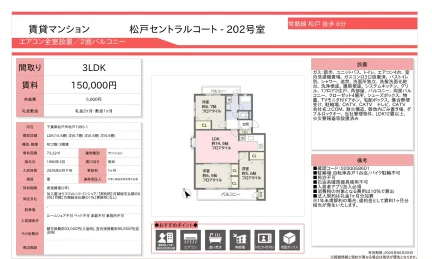 松戸セントラルコート 202号室 202号 0