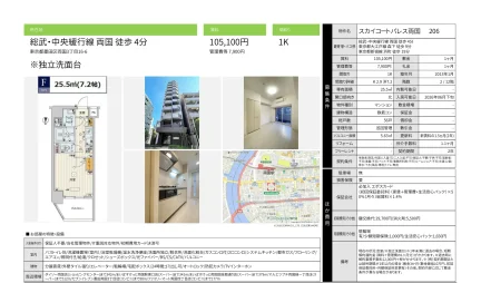スカイコートパレス両国 206 206号 0