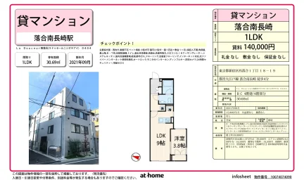 La Douceur西落合 0
