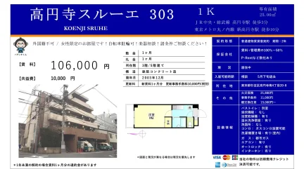高円寺スルーエ 303 303号 0