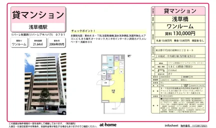 リバーレ秋葉原 0