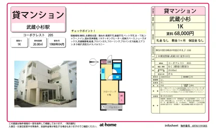 コーポクレスト 0