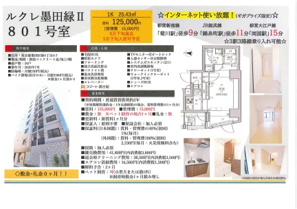 ルクレ墨田緑ⅡI 801号室 0