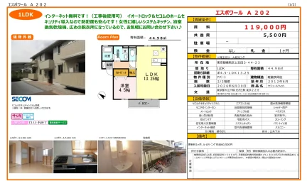 セジュールウィット 0