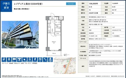 伊藤忠レジディア上落合 0304号 0