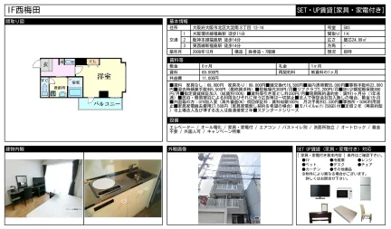 IF西梅田 503号 0
