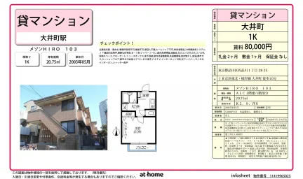 メゾンHIRO 103 103号 0