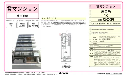 SQUARE CITY HIGASHIHAKURAKU MAXIV 0