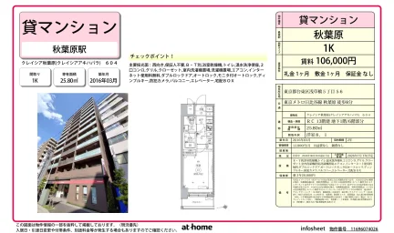 クレイシア秋葉原 0