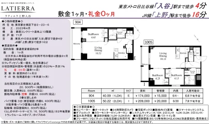 ラティエラ上野入谷 904 0