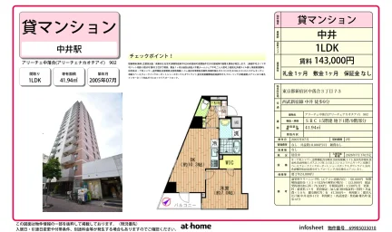 アリーチェ中落合 0