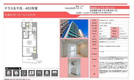 テラス北千住 403号 0