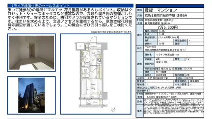リライア横濱生麦 402 402 0
