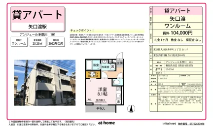 アンジュール多摩川 101 101号 0