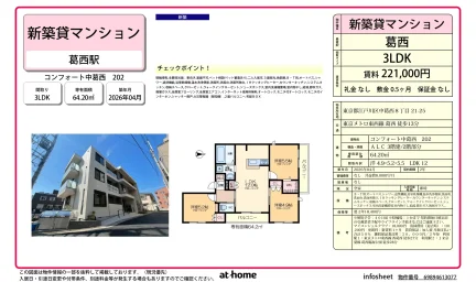 コンフォート中葛西 202号 0