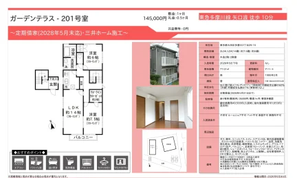 東急多摩川線矢口渡 0