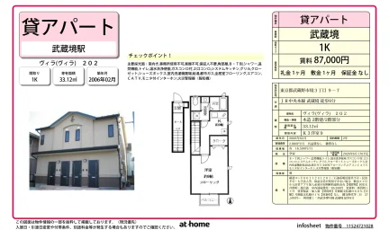 ヴィラ 202号 0
