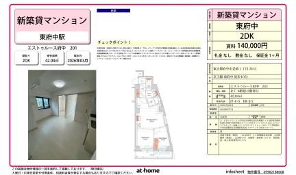 エストゥルース府中 0