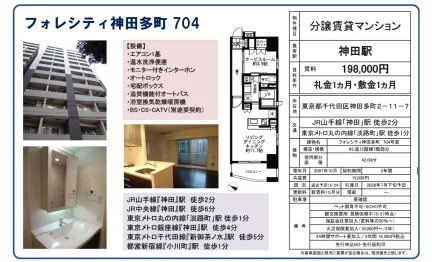 フォレシティ神田多町 704 704号 0