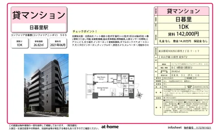 コンフォリア日暮里 505 0