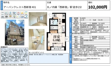 アーバンクレスト西新宿401 401 0