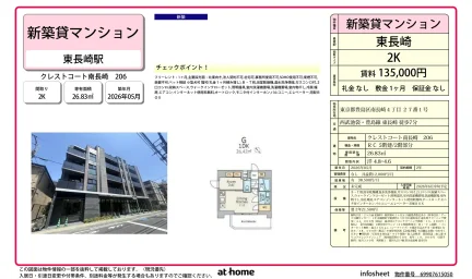 クレストコート南長崎 0